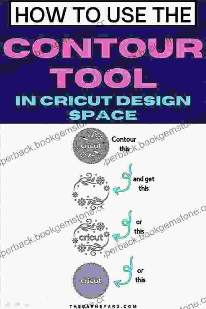 A Contouring Design Space Project: A Vinyl Decal With A Shape Cut Out Of An Image CRICUT MAKER: A Beginner S Guide For Design Space Project Ideas Materials Illustrated Mastering Machine