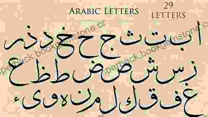 Arabic Script Written In Calligraphy All Strangers Are Kin: Adventures In Arabic And The Arab World